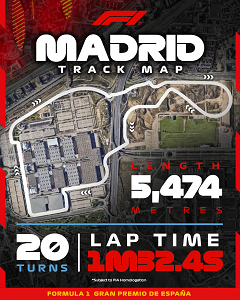 Madrid organizará el Gran Premio de España