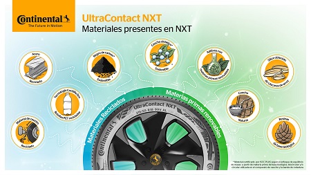 Continental UltraContact NXT