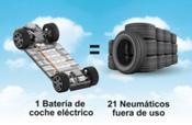 ¿Sabías que... se pueden utilizar neumáticos fuera de uso para fabricar baterías de litio?