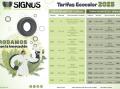 Tarifas Ecovalor 2025 de SIGNUS