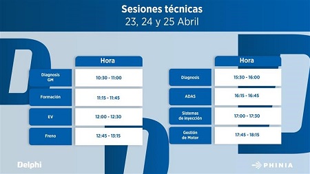 Sesiones técnicas durante MOTORTEC 2025