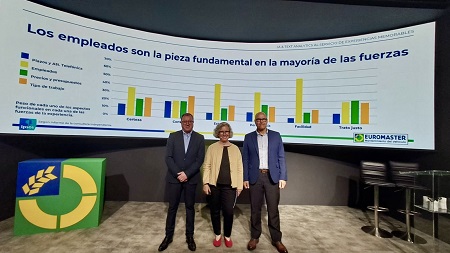 Vitor Soares, Eva Aranda y Boanerges Corado Neto