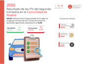 Emisiones contaminantes, alumbrado y neumáticos principales causas de rechazo de las ITV de Madrid