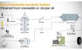 Continental utiliza caucho sintético