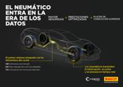 Pirelli y Aston Martin llegan a un acuerdo para colaborar en la integración de la tecnología Cyber™ Tyre