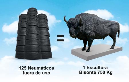 125 neumáticos fuera de uso para hacer un bisonte escultural
