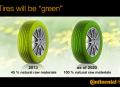 El neumático verde Continental