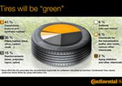 Continental trabaja en su neumático 'verde'