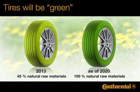 El neumático verde Continental