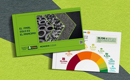 Memoria 2024 TNU