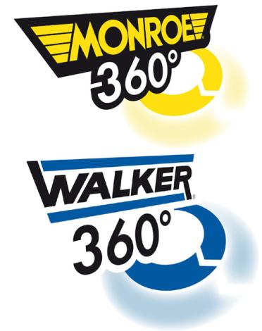Monroe y Fonos/Walker presentan imágenes de producto de 360º