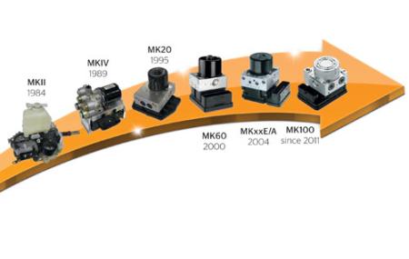 Evolución del freno electrónico