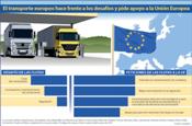 Goodyear hace un llamamiento a la cooperación dentro del sector para ayudar a la sostenibilidad de las flotas