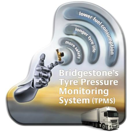 Sistema Automatizado de Monitorización de Presión de Bridgestone