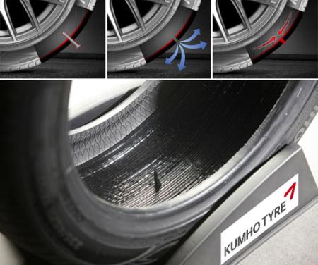 Primer neumático autosellante de Kumho