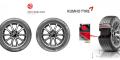 Kumho Tyre recibe el premio de diseño Red Dot 2015
