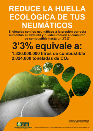 Reducir la huella ecológica de los neumáticos