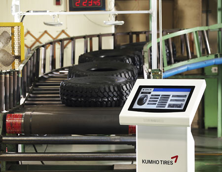 El sistema RFID usado por Kumho