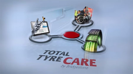 Total Tyre Care
