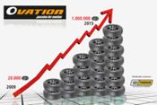 Tiresur pasa de vender 20.000 neumáticos de Ovation en 2009 a un millón en 2015