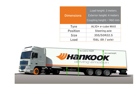 Hankook AL10+ e-cube MAX