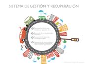 Artur Zabczyk, gana el Desafío ThinkGoodMobility de Goodyear