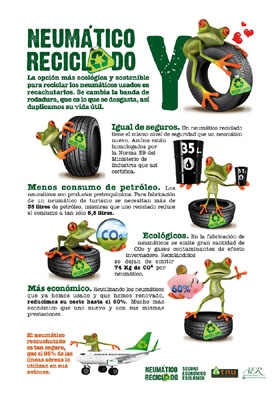 Campaña neumático reciclado TNU y AER