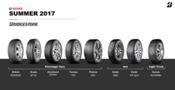 Bridgestone incrementa los precios
