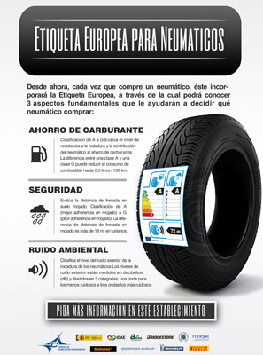 Cartel de CONEPA