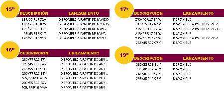 Fechas de lanzamiento