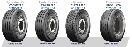 Michelin X® MULTI™