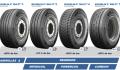 Michelin X® MULTI™
