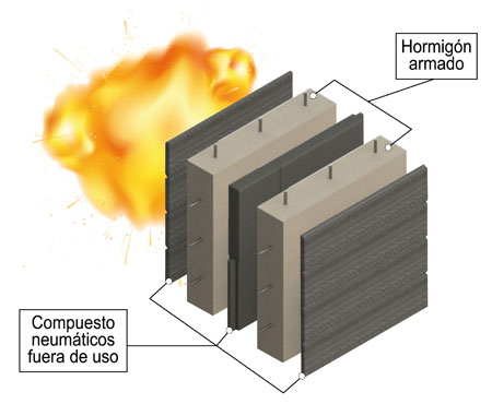 TNU continúa su campaña '¿Sabías qué...?'