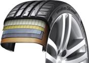 Hankook equipa el nuevo Opel Insignia con neumáticos UHP con la tecnología avanzada 'sound absorber®'