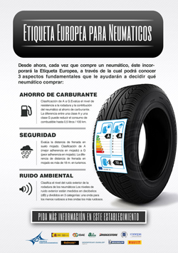 El etiquetado obligatorio del neumático cumple cinco años