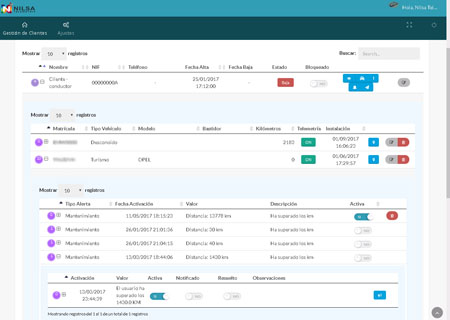 Convenio CETRAA con Nilsa Telemetric