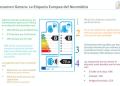 La Etiqueta Europea del Neumático