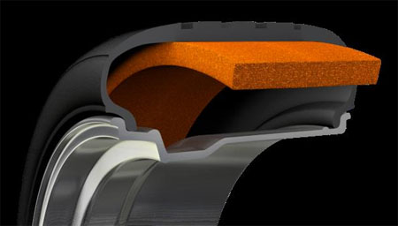 La tecnología Goodyear SoundComfort
