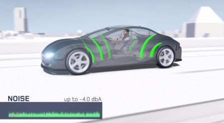 Tecnología Noise Shield de Dunlop