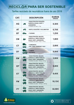 TNU mantiene las tarifas de 2017 para el 2018