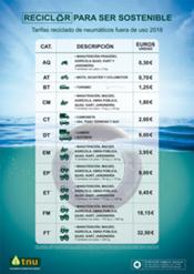 TNU mantiene las tarifas de costes de gestión de neumáticos fuera de uso del 2017