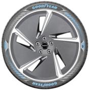 Goodyear presenta su tecnología Electric Drive para mejorar el rendimiento de neumáticos de los vehículos eléctricos