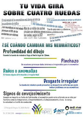 ¿Sé cuándo cambiar mis neumáticos?
