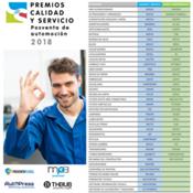 Los talleres españoles prefieren las marcas de recambios de más calidad y servicio por encima del precio