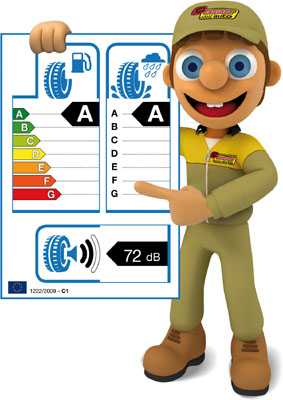 Confortauto te explica la etiqueta de neumáticos