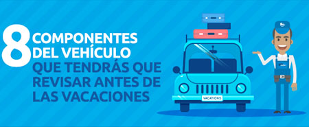 Componentes del vehículo que tendrás que revisar