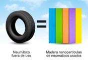 Las nanopartículas presentes en el caucho de los neumáticos reciclados se utilizan para producir tableros y materiales de construcción
