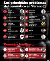 Grupo Andrés alerta ante los 10 problemas más comunes de los neumáticos en verano