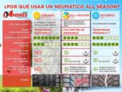 La venta de neumáticos All Season ha crecido un 37 por ciento entre enero y agosto de 2018