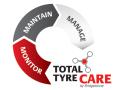 Total Tyre Care 4.0